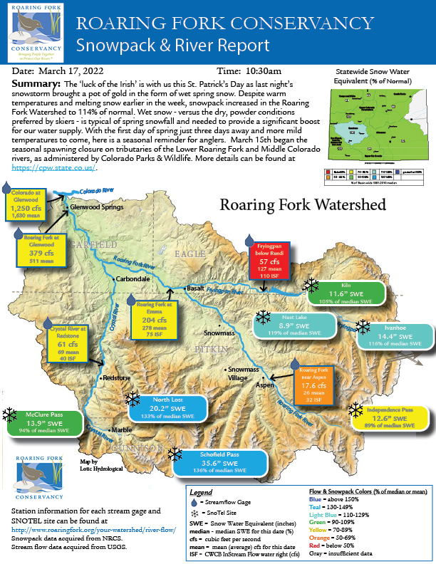 2022_03_17%20Snowpack%20Report.jpg