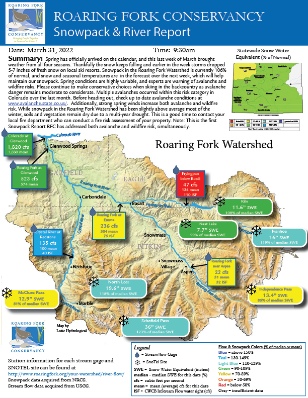 2022_03_31%20Snowpack%20Report.jpg